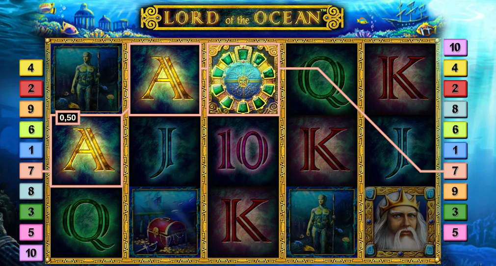 Πώς να παίξετε το Lord of the Ocean